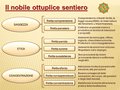 Diapositiva158